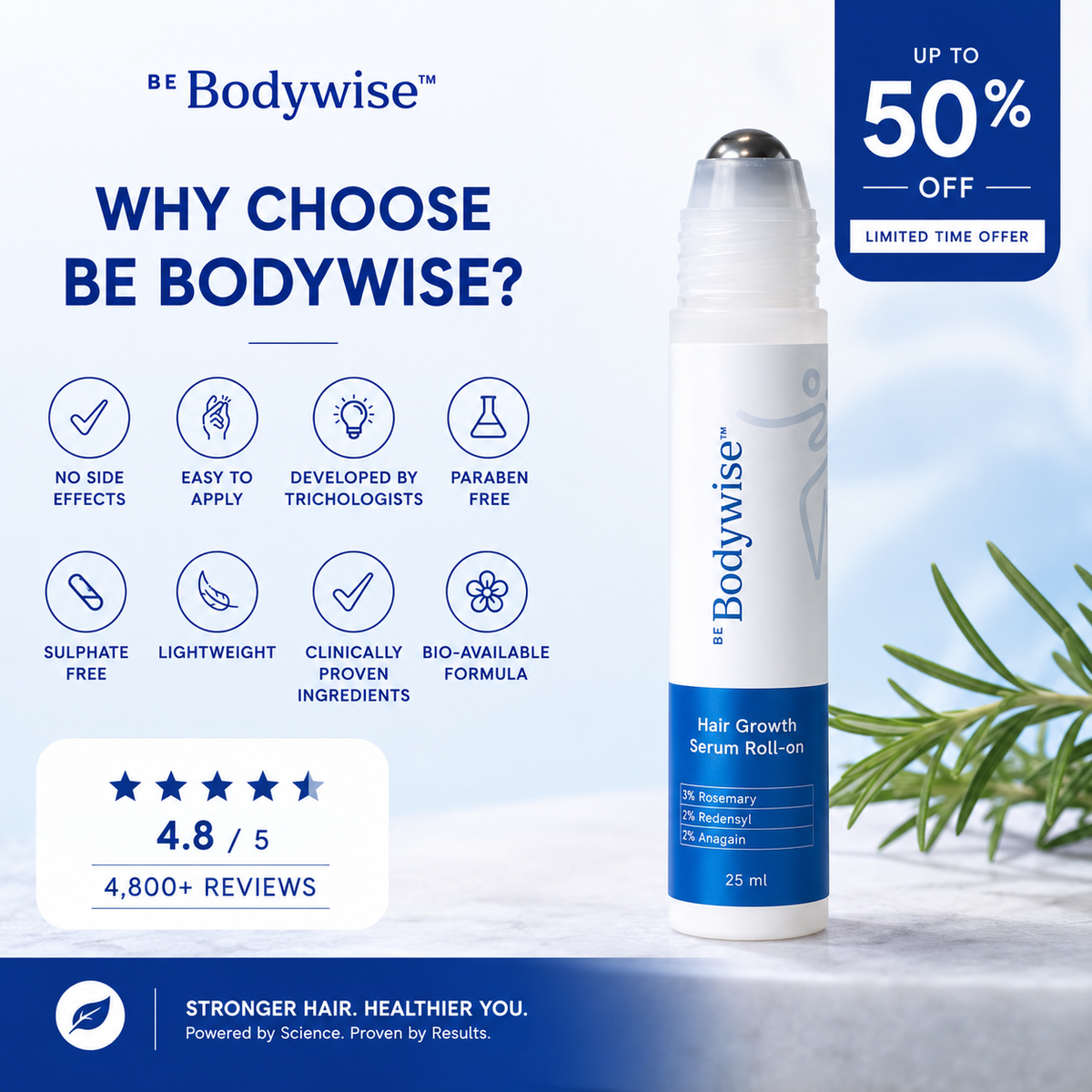 Be Body Wise™ - Hair Growth Serum