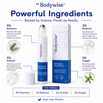 Be Body Wise™ - Hair Growth Serum