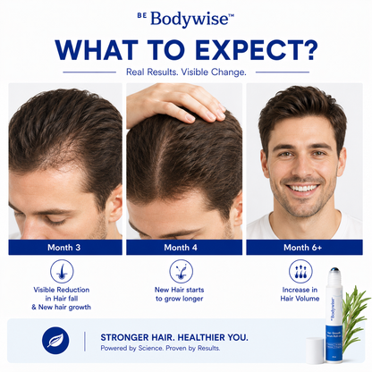 Be Body Wise™ - Hair Growth Serum